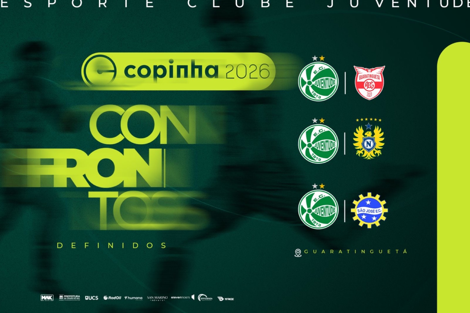 Copinha 2026: Juventude conhece adversários da fase de grupos
