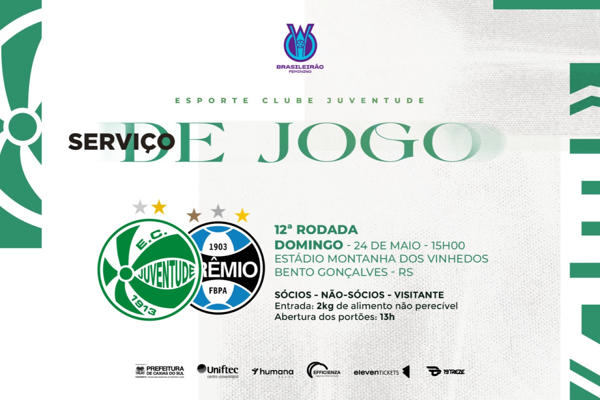 Serviço de jogo: Juventude x Grêmio