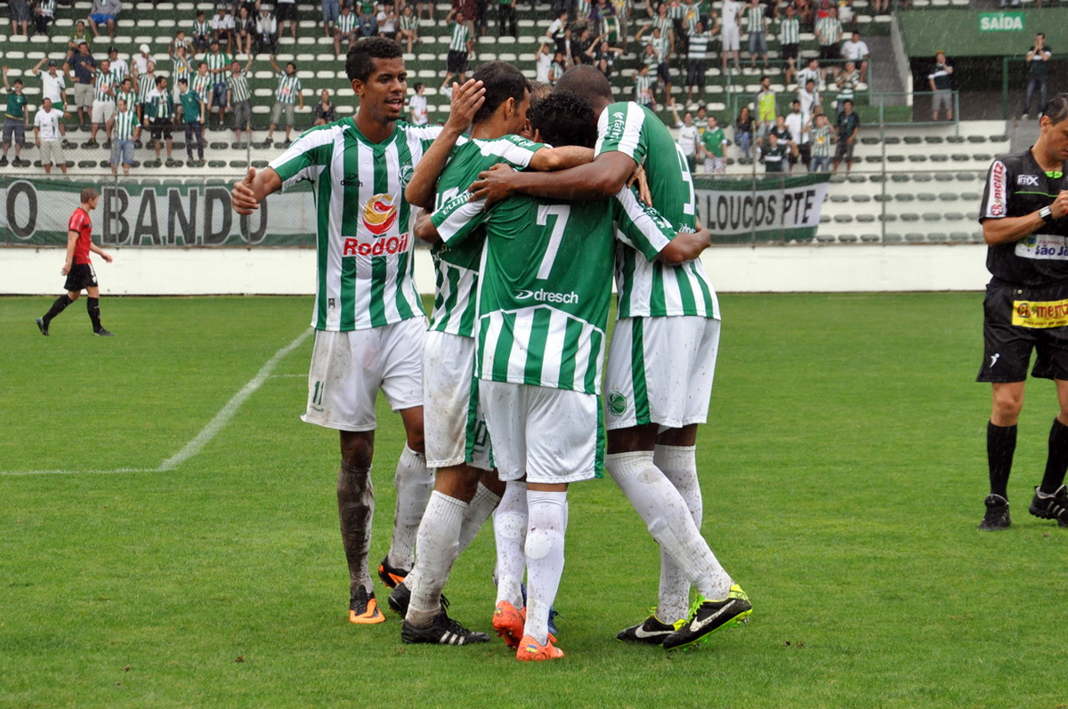 Juventude x Cruzeiro: Serviço de jogo