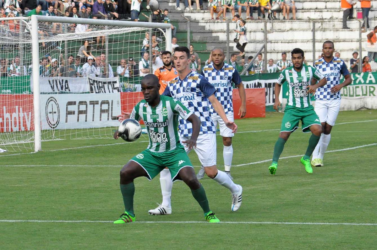 Juventude e São José ficam no 0 a 0 no Jaconi