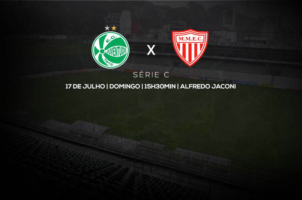 Juventude x Mogi Mirim: serviço de jogo