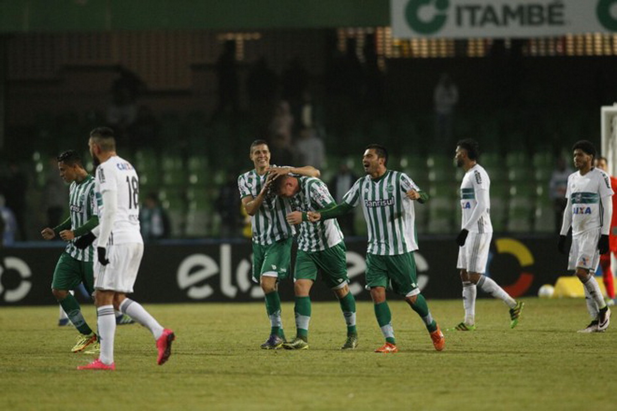 Classificado! Juventude faz grande jogo, empata com o Coritiba e avança na Copa do Brasil