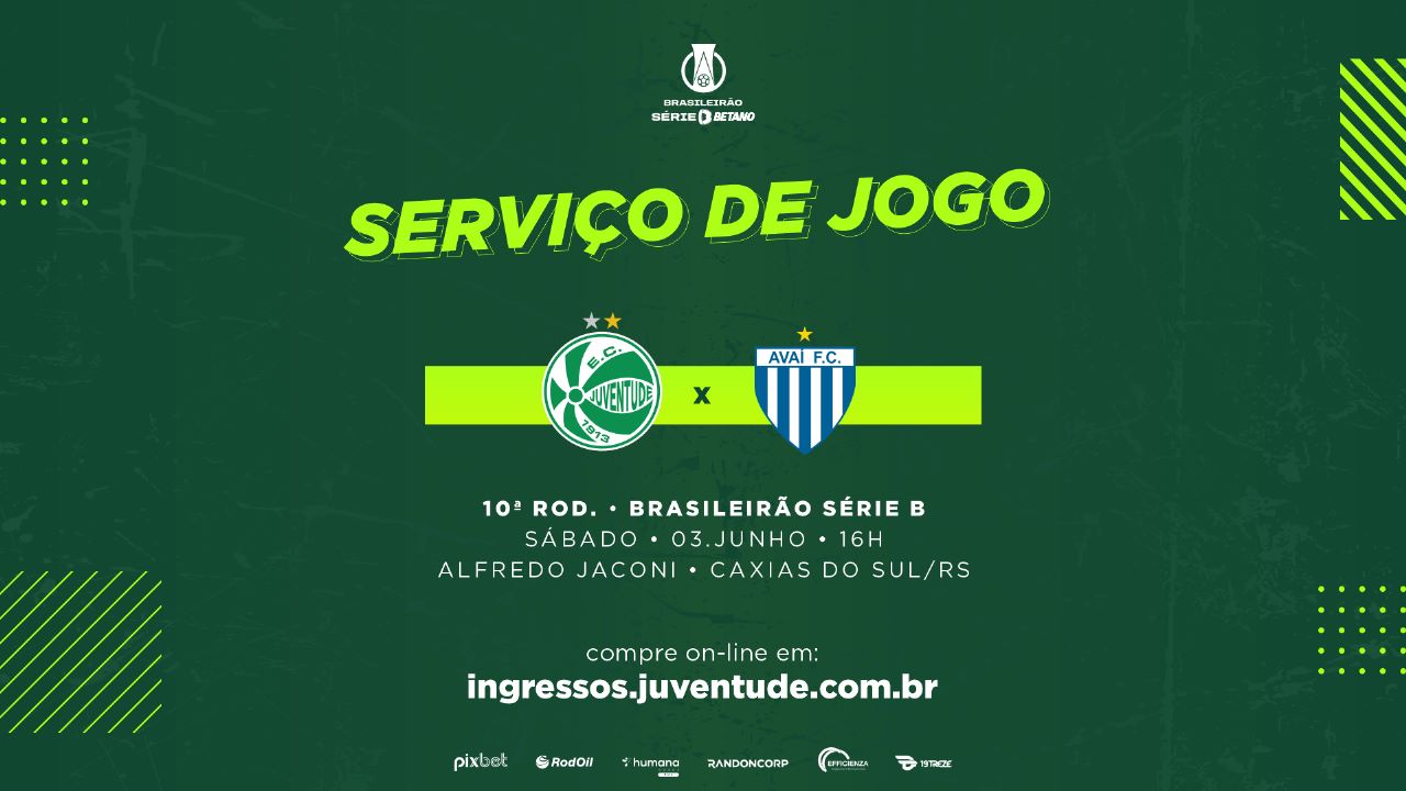 Juventude x Avaí – Serviço de jogo