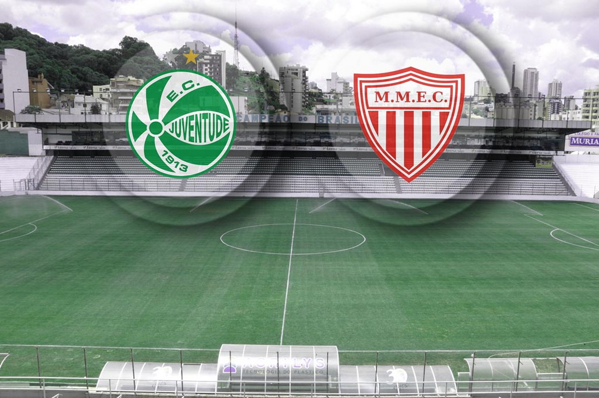 Juventude x Mogi Mirim: serviço de jogo