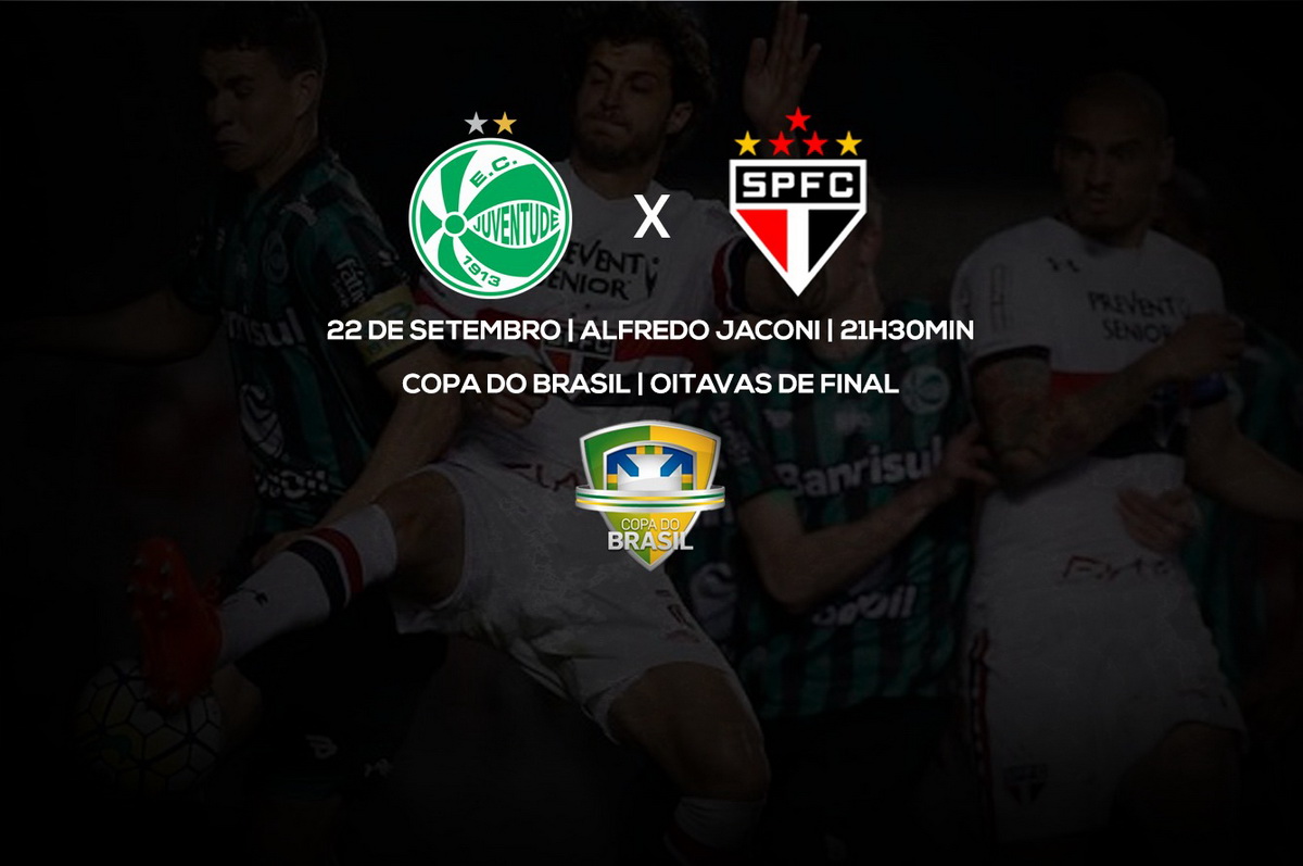 Juventude x São Paulo: serviço de jogo