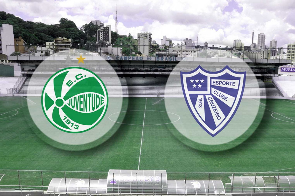 Juventude x Cruzeiro: serviço de jogo