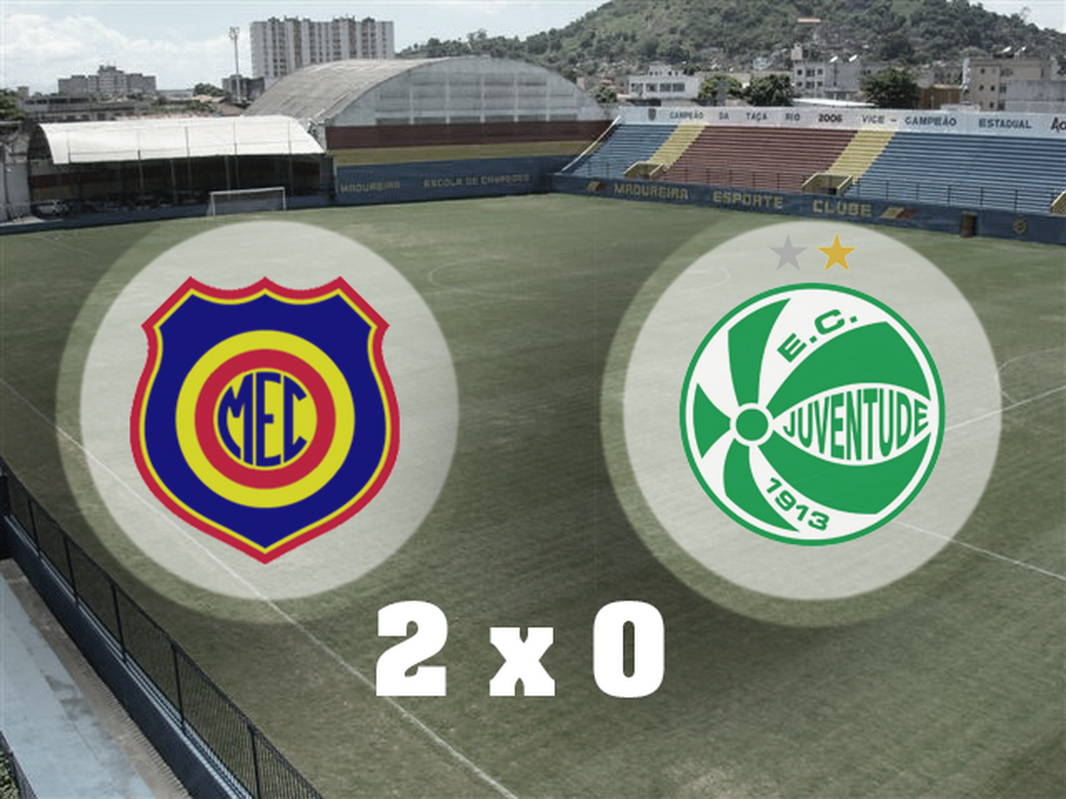 Ju perde para o Madureira no Rio
