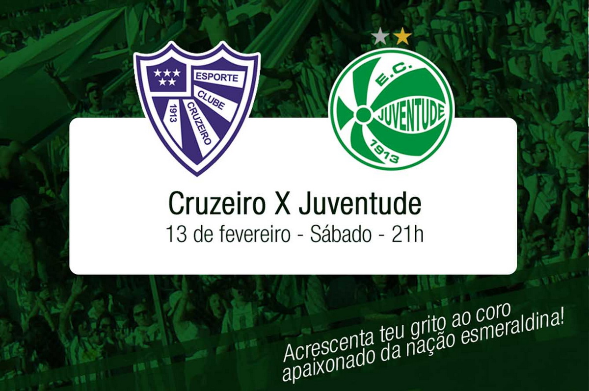 Cruzeiro x Juventude terá portões fechados
