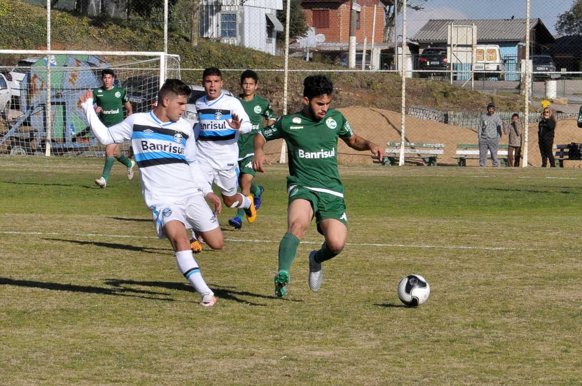 Ju é derrotado no Gauchão Sub-17