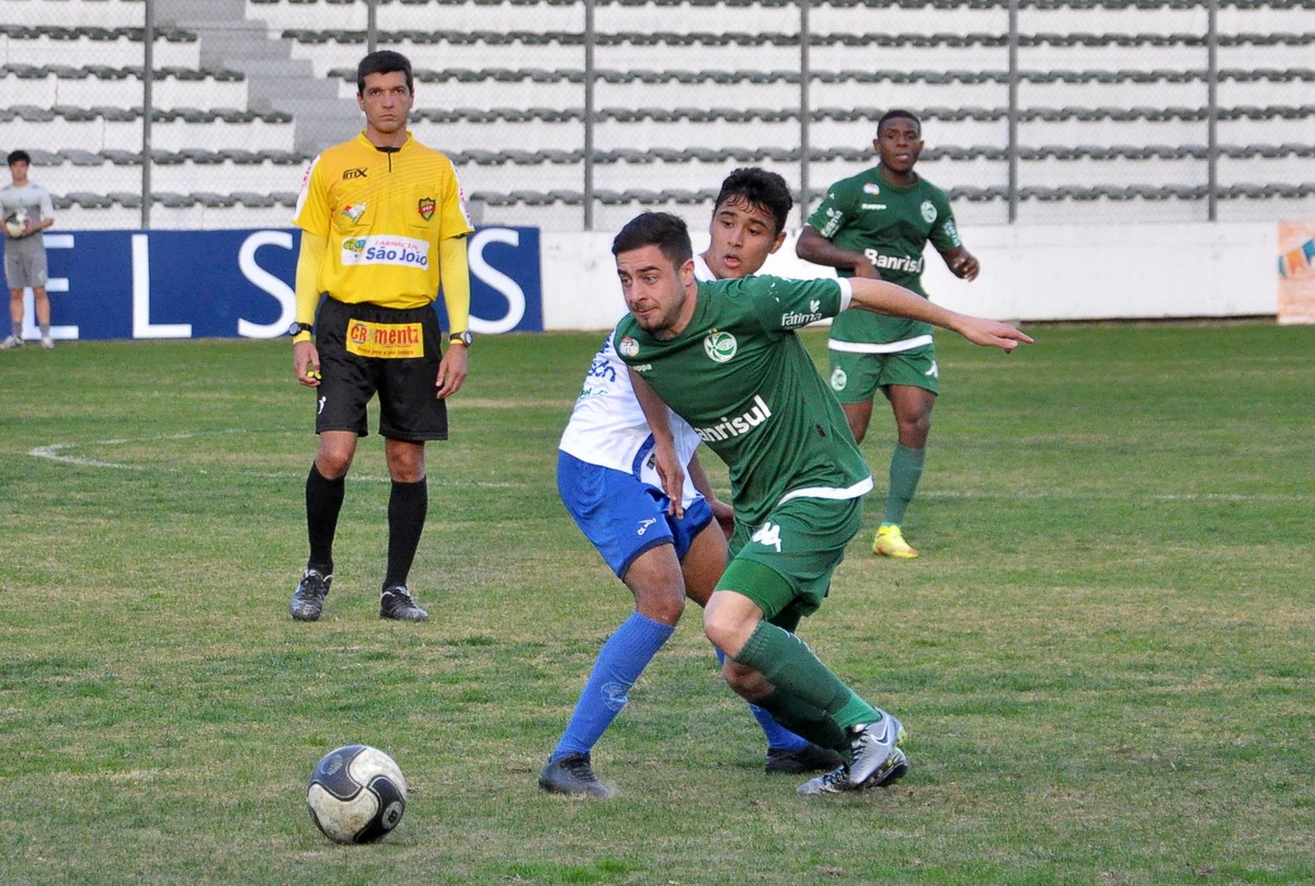 Juventude x Internacional decidem o Gauchão Sub-20