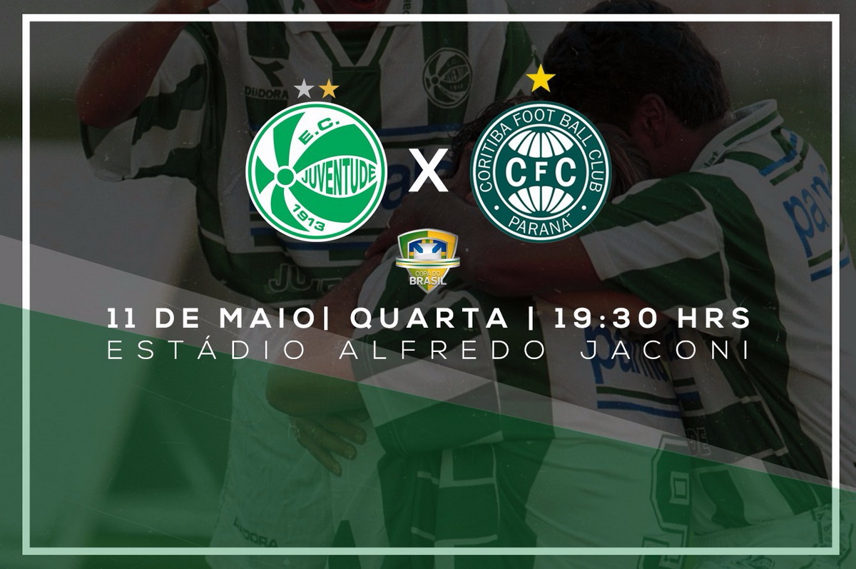 Juventude x Coritiba: serviço de jogo