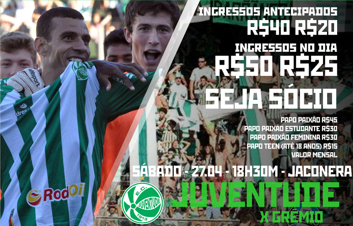 Juventude x Grêmio: Serviço de jogo