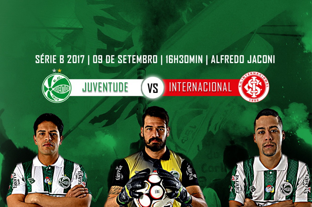 Juventude x Internacional: serviço de jogo