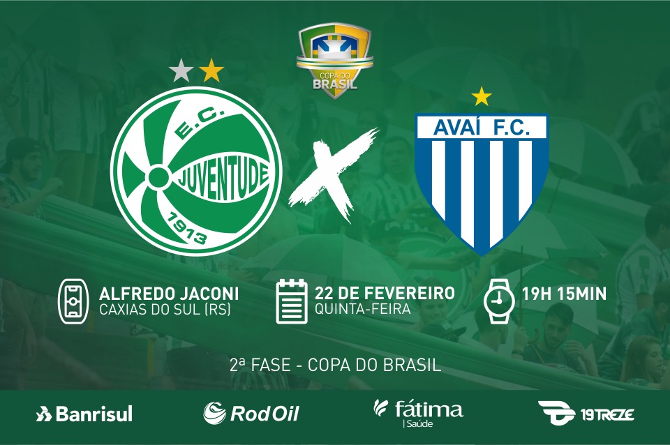 Juventude x Avaí: serviço de jogo