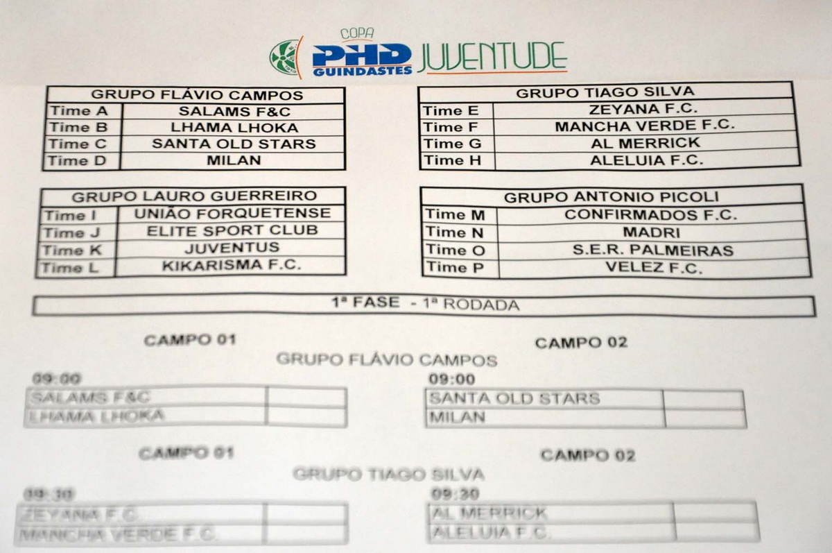 Copa PHD Guindastes/Juventude já tem grupos formados