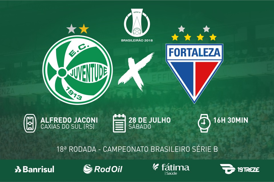 Juventude x Fortaleza: serviço de jogo