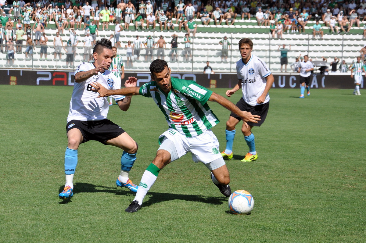 Juventude e Grêmio empatam no Jaconi