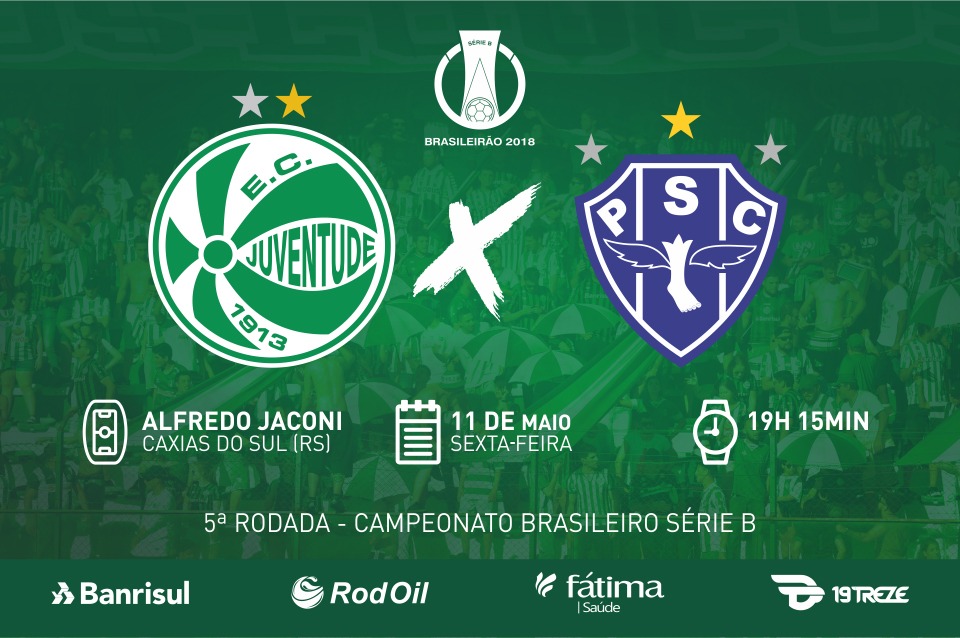 Juventude x Paysandu: serviço de jogo