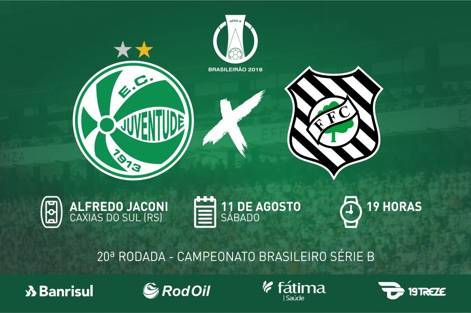Juventude x Figueirense: serviço de jogo