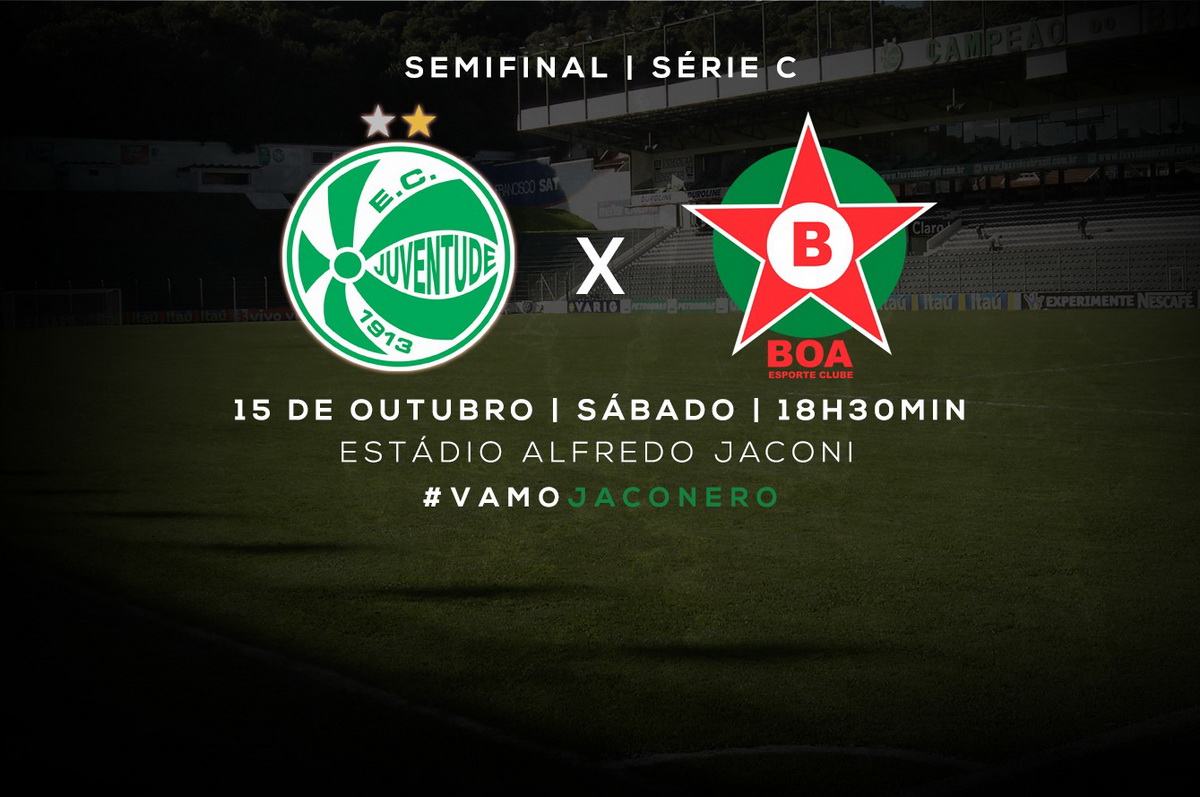 Juventude x Boa Esporte: serviço de jogo