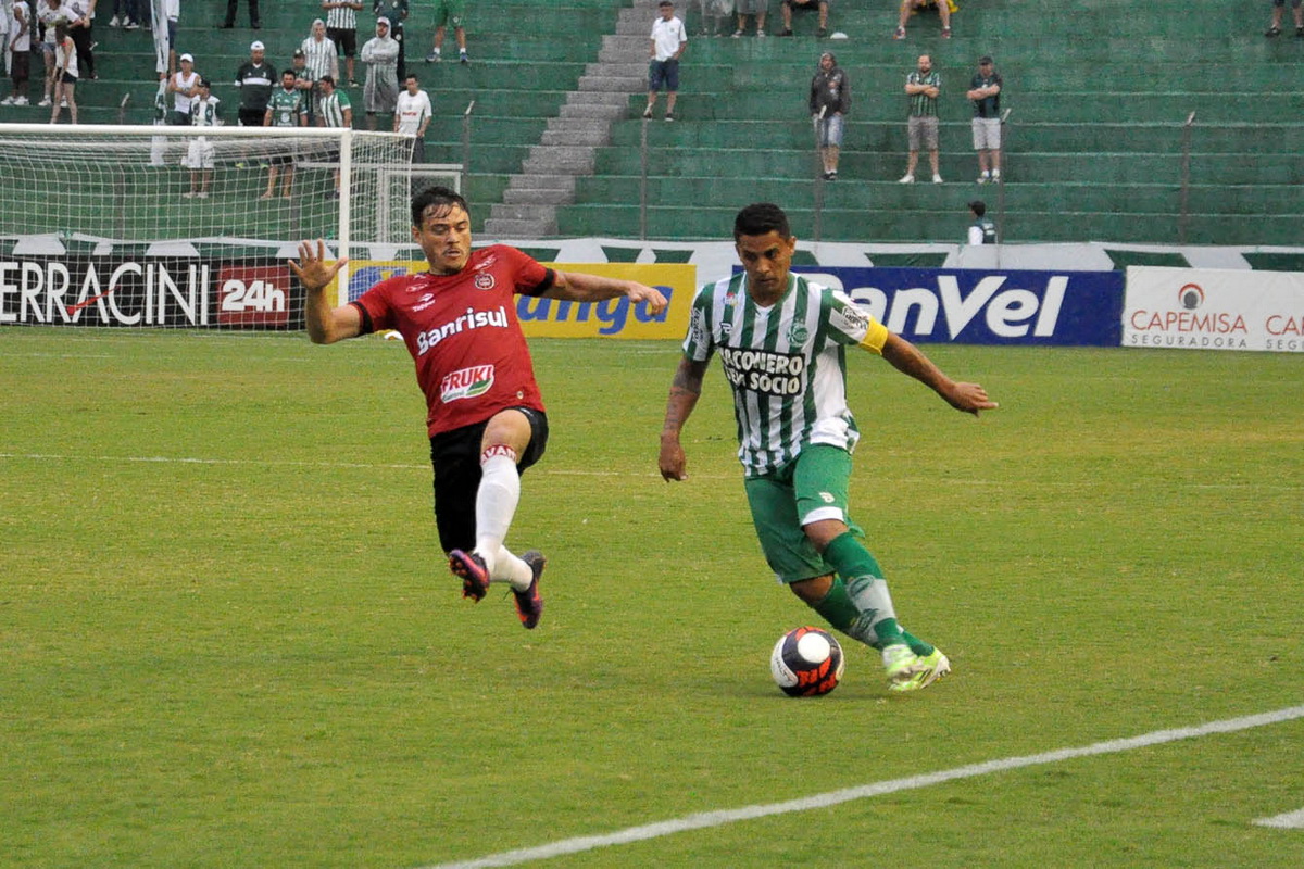 FGF define tabela do Gauchão 2018