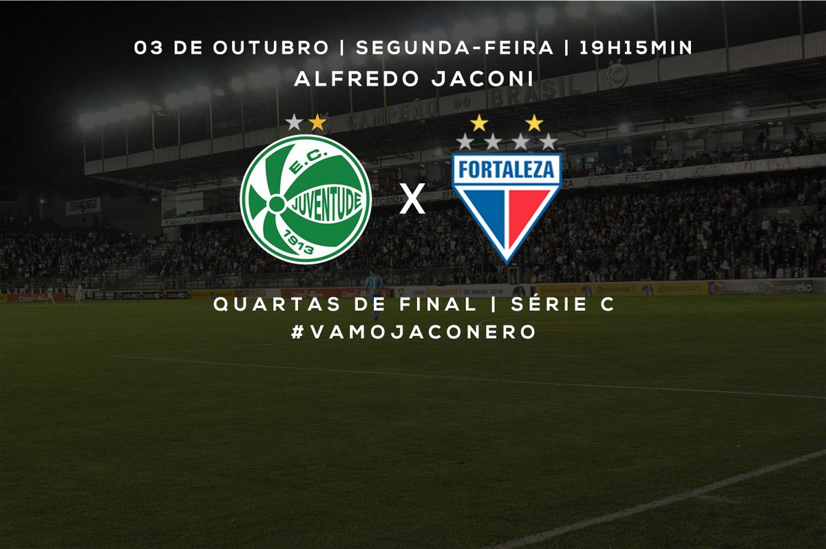 Juventude x Fortaleza: serviço de jogo