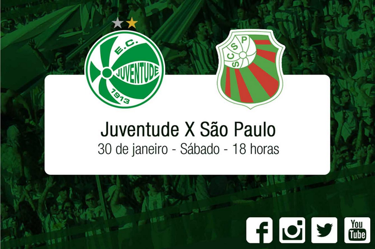 Juventude x São Paulo: serviço de jogo