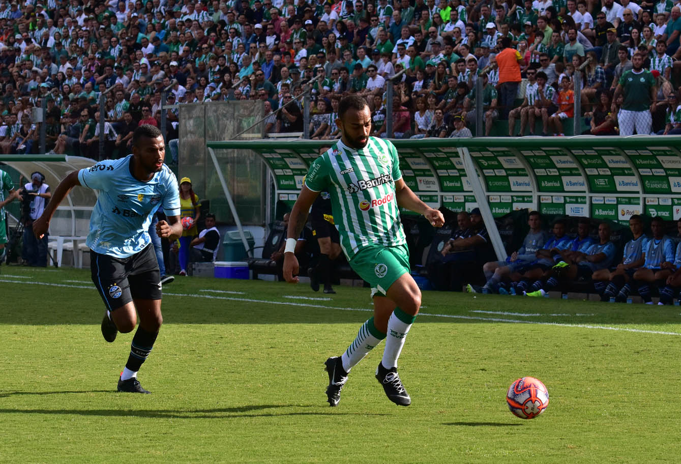 Em tarde ruim, Juventude sofre derrota em casa para o Grêmio
