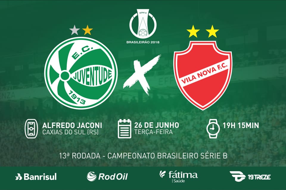 Juventude x Vila Nova: serviço de jogo