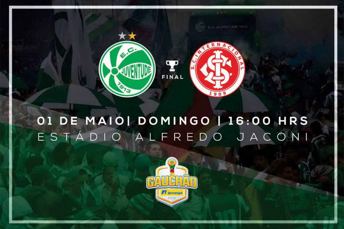 Juventude x Internacional: serviço de jogo