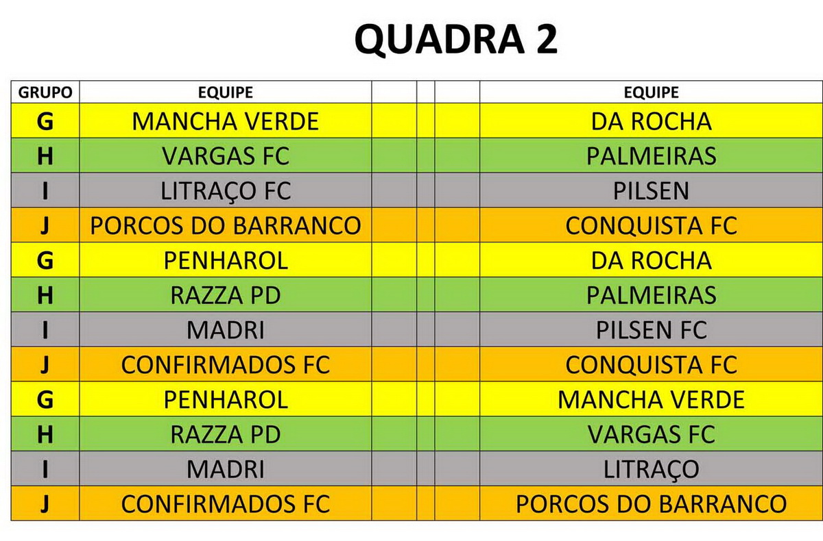 Confira os confrontos da 2ª fase do Campeonato da Mancha