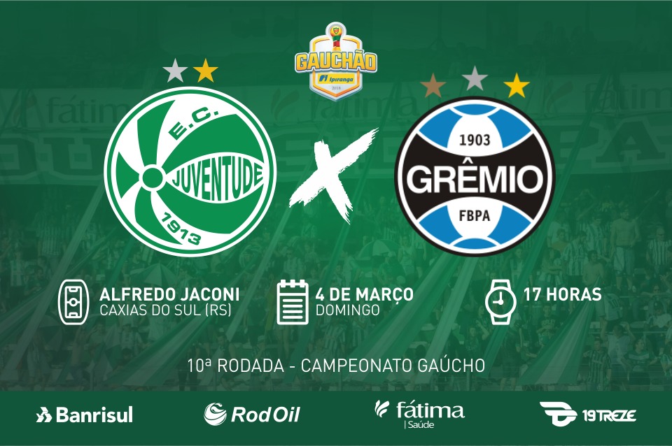 Juventude x Grêmio: serviço de jogo