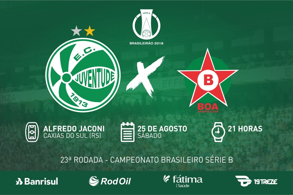 Juventude x Boa Esporte: serviço de jogo