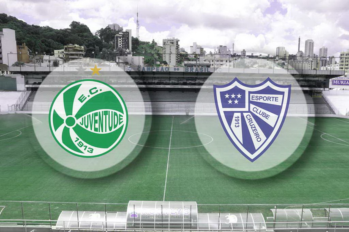 Juventude x Cruzeiro - serviço de jogo