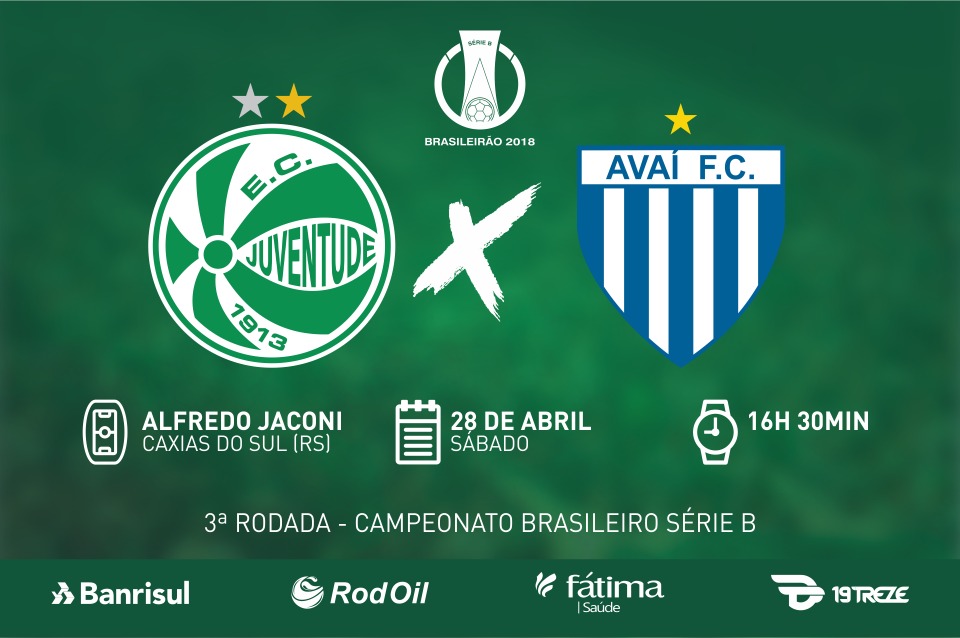 Juventude x Avaí: serviço de jogo