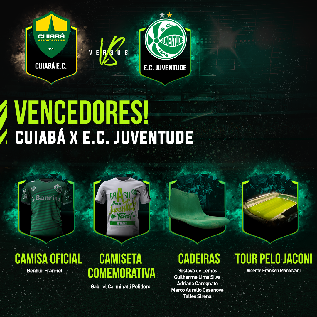 Confira os ganhadores da promoção dos ingressos virtuais