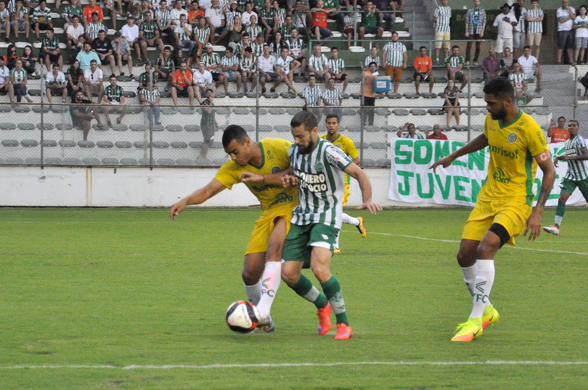 Juventude anuncia dois amistosos de preparação para a Série B