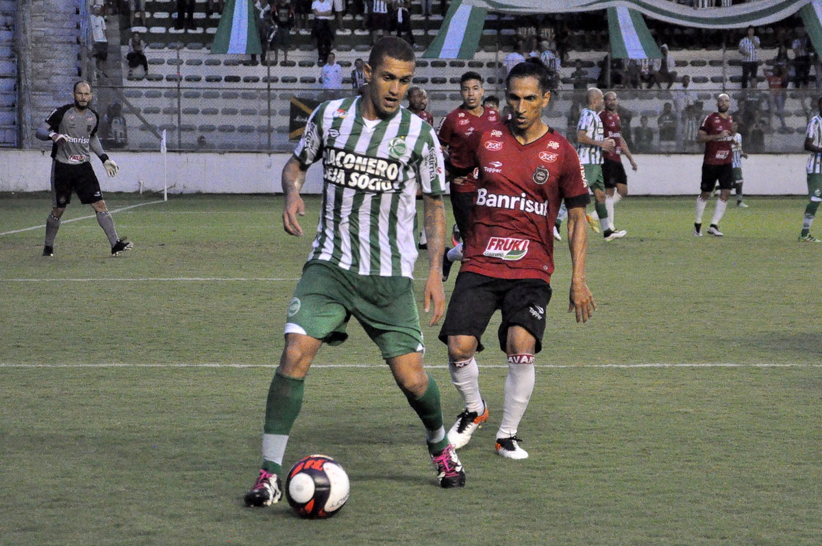 Juventude e Brasil ficam no 0 x 0 na estreia do Gauchão