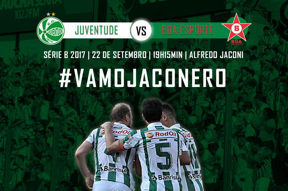 Juventude x Boa Esporte: serviço de jogo