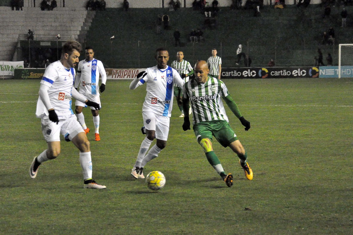 Sem gols, Juventude e Paysandu ficam no empate no Jaconi