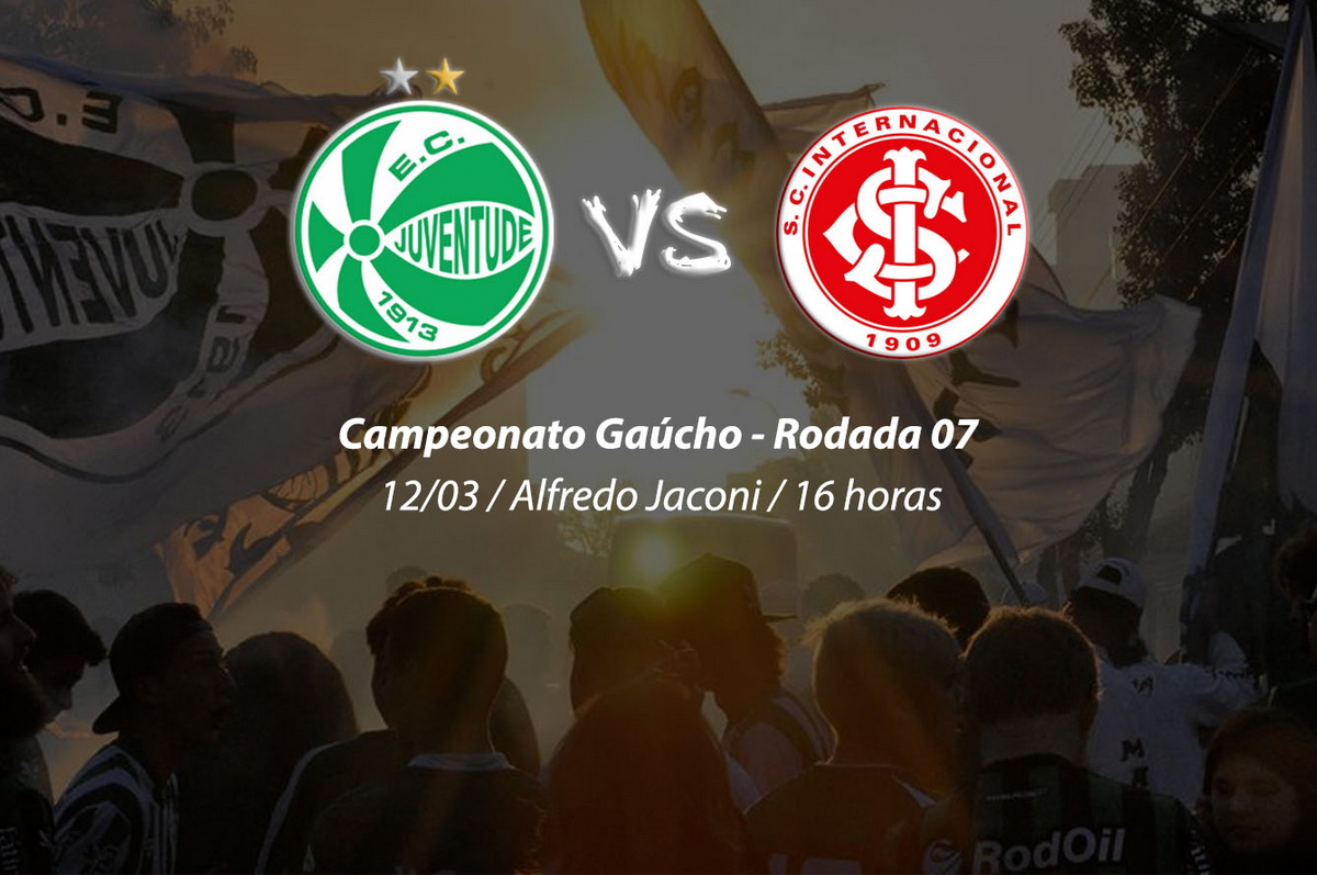Juventude x Internacional: serviço de jogo