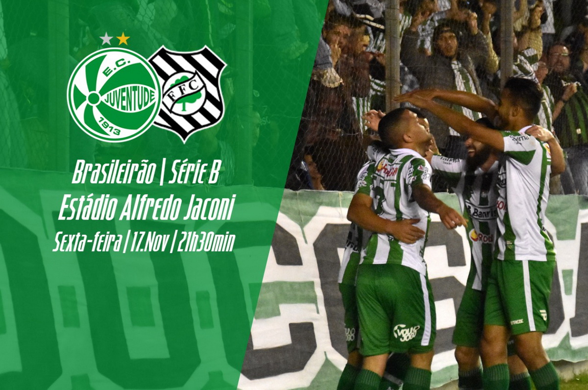 Juventude x Figueirense: serviço de jogo