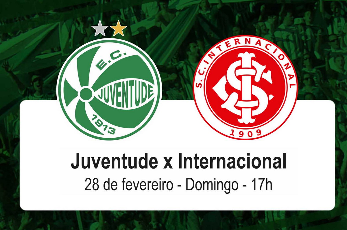 Juventude x Internacional: serviço de jogo