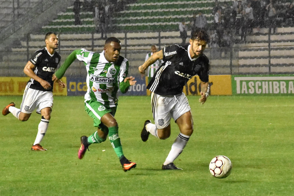 Juventude empata na despedida do Jaconi em 2017